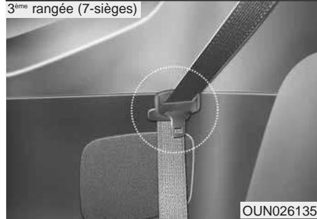 KIA Carens UN (2006-2010) - Rangement de la ceinture de sécurité arrriere - 2