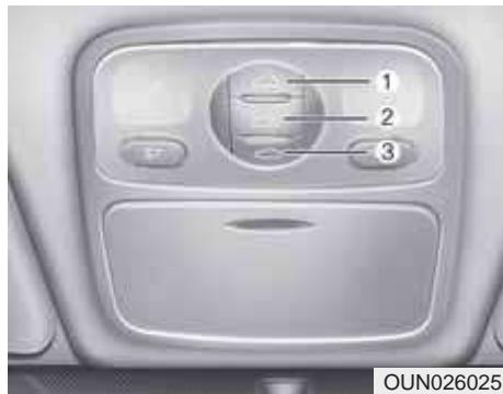 KIA Carens UN (2006-2010) - Ouverture d'urgence de la trappe à carburant - 1