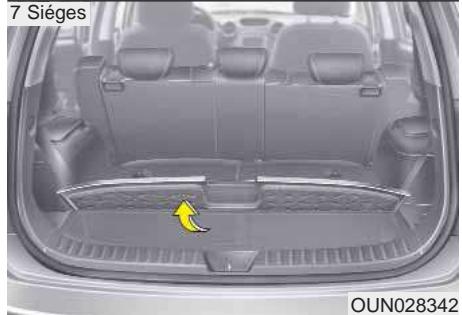 KIA Carens UN (2006-2010) - Bac de rangement - 2