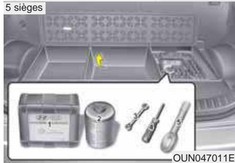 KIA Carens UN (2006-2010) - SI VOUS AVEZ UN PNEU À PLAT (AVEC TIREMOBILITYKIT, LE CAS ÉCHÉANT) - 2