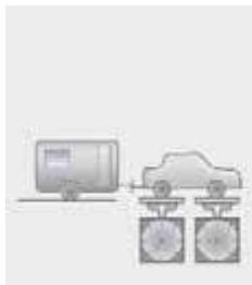 KIA Carens UN (2006-2010) - Si vous decide de tracter une remorque - 3