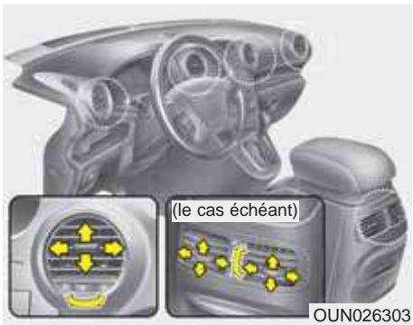 KIA Carens UN (2006-2010) - Niveau dégivrage (A, D) - 1