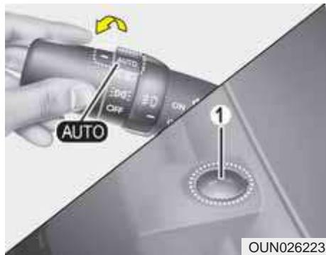 KIA Carens UN (2006-2010) - Position phares (DED) - 1