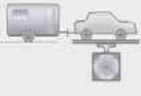 KIA Carens UN (2006-2010) - Si vous decide de tracter une remorque - 4