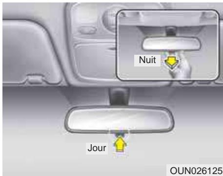 KIA Carens UN (2006-2010) - AVERTISSEMENT - 1