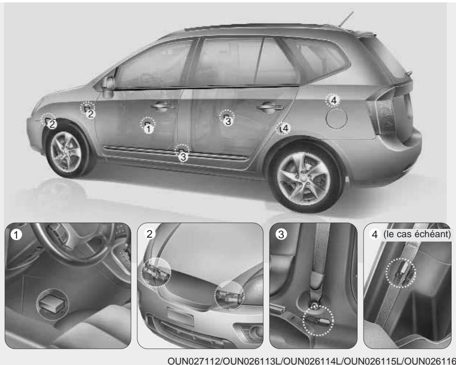KIA Carens UN (2006-2010) - C040800AUN - 1
