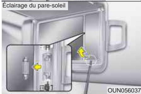 KIA Carens UN (2006-2010) - Remplacement de l'ampoule de I'éclairage de la plaque d'immatriculation - 3