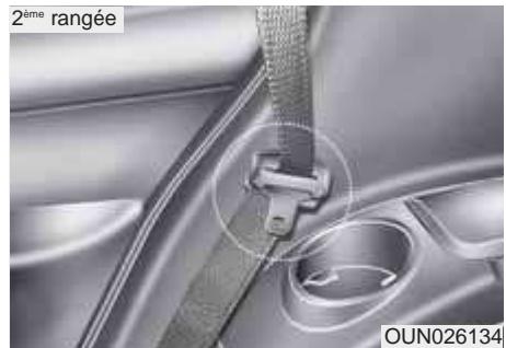 KIA Carens UN (2006-2010) - Rangement de la ceinture de sécurité arrriere - 1