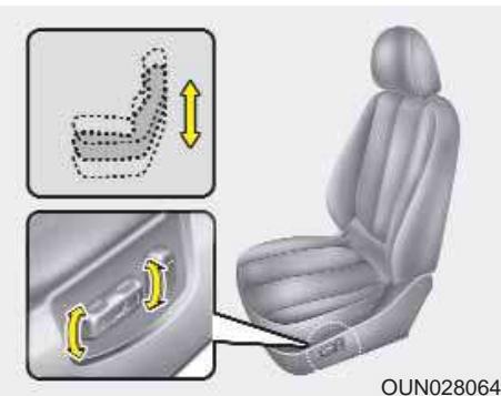 KIA Carens UN (2006-2010) - Angle du dossier - 1