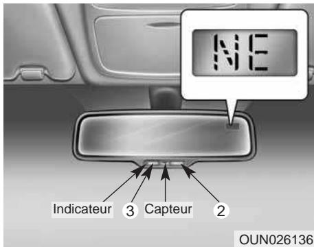 KIA Carens UN (2006-2010) - Pour actionner le rétroviseur électrique : - 1