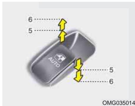 KIA Carens UN (2006-2010) - * REMARQUE - 3