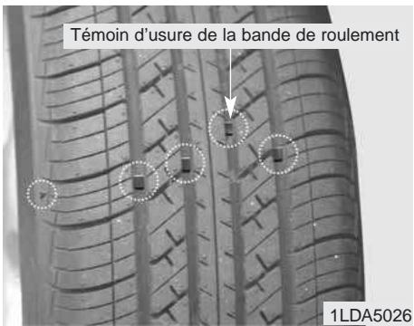KIA Carens UN (2006-2010) - ATTENTION - 1