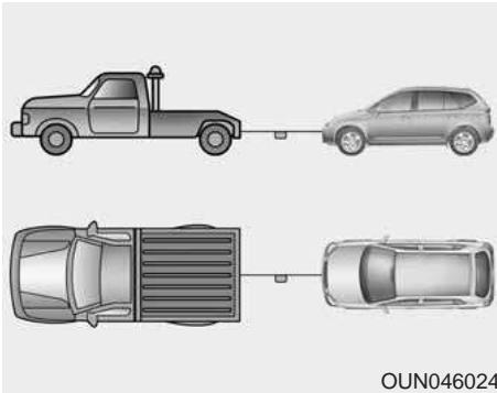 KIA Carens UN (2006-2010) - A AVENTISSEMENT - 1