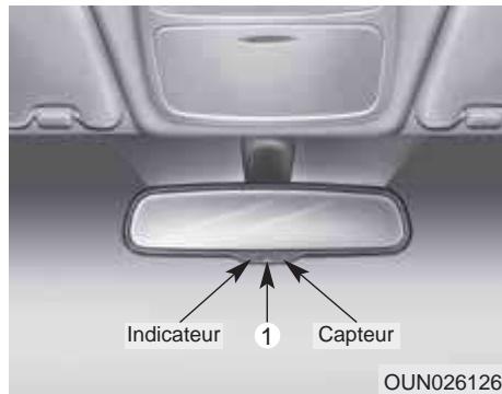 KIA Carens UN (2006-2010) - ATTENTION - 1