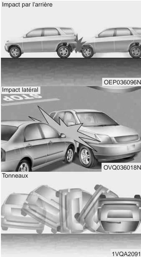 KIA Carens UN (2006-2010) - (Suite) - 1