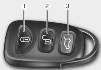 KIA Carens UN (2006-2010) - SYSTÉME D'OUVERTURE DES PORTES À DISTANCE SANS CLE (LE CAS ÉCHEANT) - 1