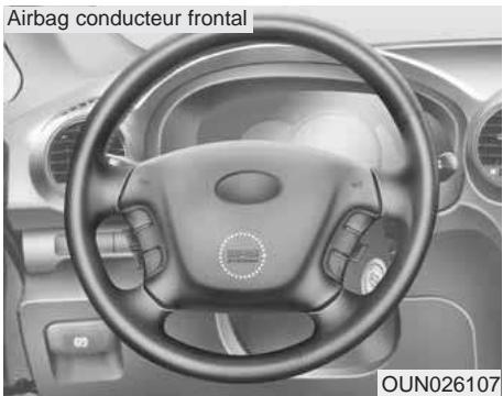 KIA Carens UN (2006-2010) - (Suite) - 1