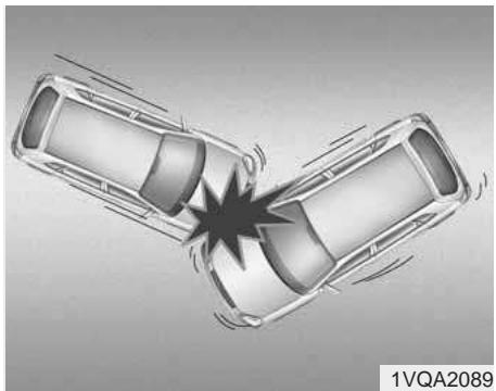 KIA Carens UN (2006-2010) - Conditions de non-declenchement de l'airbag - 3