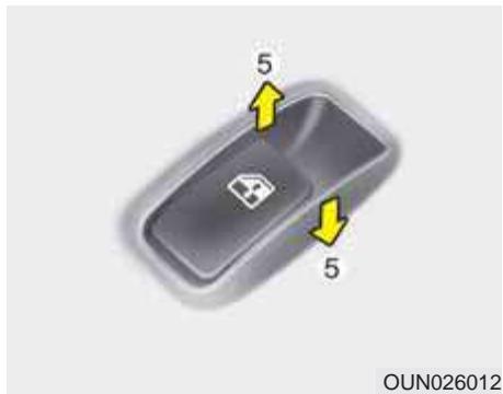 KIA Carens UN (2006-2010) - * REMARQUE - 1