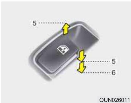 KIA Carens UN (2006-2010) - * REMARQUE - 2