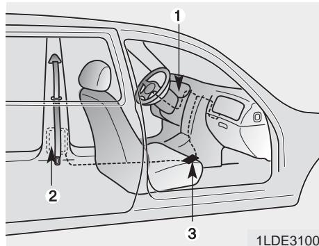 KIA Carens UN (2006-2010) - Ceinture de sécurité à prétension (le cas échéant) - 1