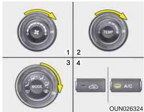 KIA Carens UN (2006-2010) - Système de commande manuelle de la climatisation - 1