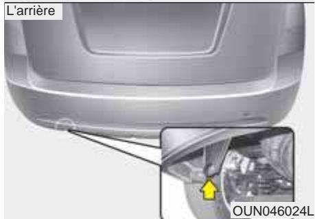 KIA Carens UN (2006-2010) - ATTENTION - 2