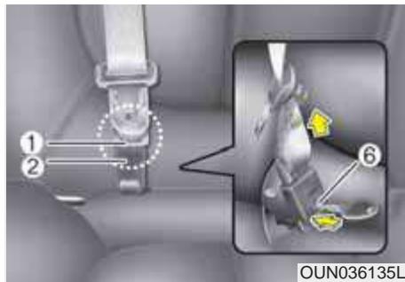 KIA Carens UN (2006-2010) - A VERTISSEMENT - 3