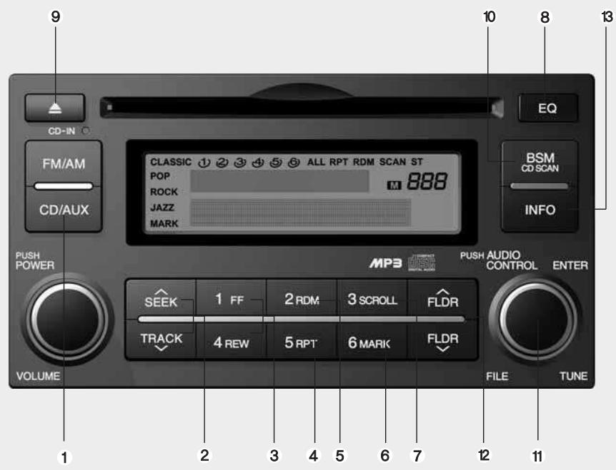KIA Carens UN (2006-2010) - AVERTISSEMENT - 1