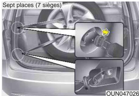 KIA Carens UN (2006-2010) - Transport d'un pneu à plat (le cas échéant) - 1