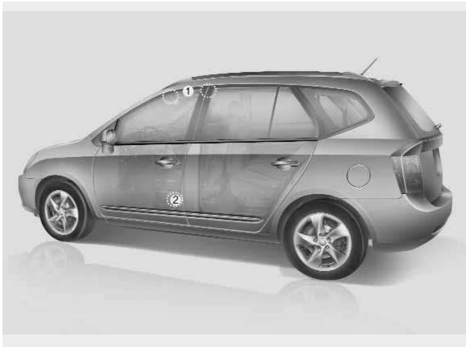 KIA Carens UN (2006-2010) - Ajout d'équipement ou modification de votre vehicule équipé d'airbag - 1