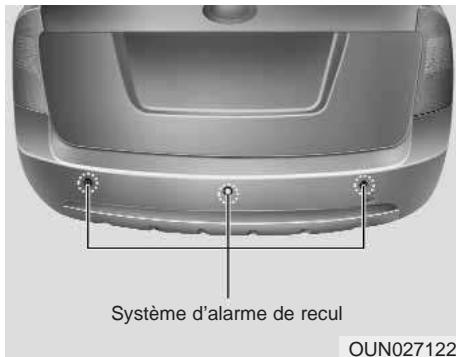 KIA Carens UN (2006-2010) - SYSTEME D'AIDE AU STATIONNEMENT ARRIERE (LE CAS ÉCHÉANT) - 1