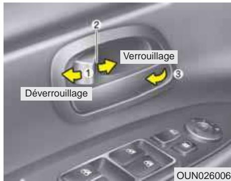 KIA Carens UN (2006-2010) - * REMARQUE - 1