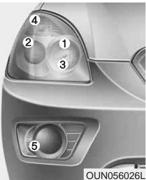 KIA Carens UN (2006-2010) - * REMARQUE - 1
