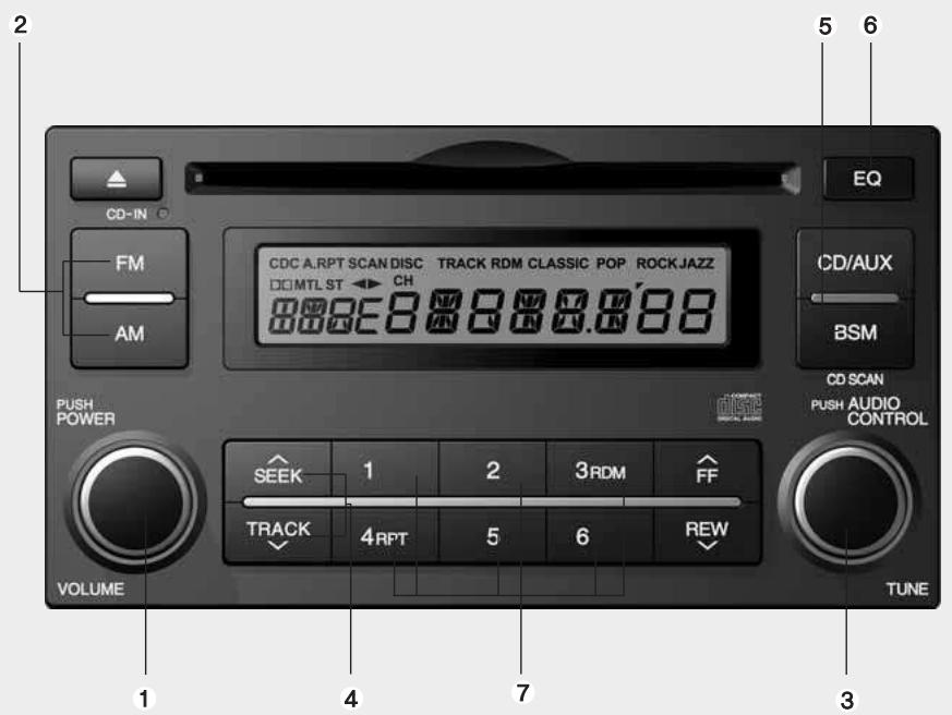 KIA Carens UN (2006-2010) - ATTENTION - 1