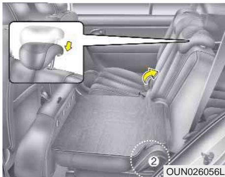 KIA Carens UN (2006-2010) - Excepté en Europe - 1