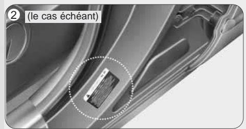 KIA Carens UN (2006-2010) - Ajout d'équipement ou modification de votre vehicule équipé d'airbag - 3