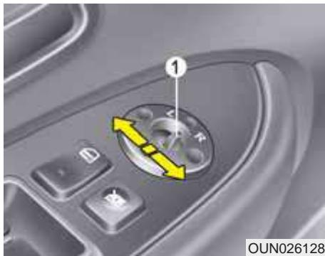 KIA Carens UN (2006-2010) - A VERTISSEMENT - 1