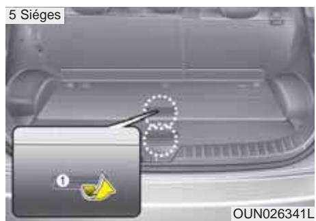 KIA Carens UN (2006-2010) - Boîte de rangement multiple (pour les passagers arrêté, le cas échéant) - 1