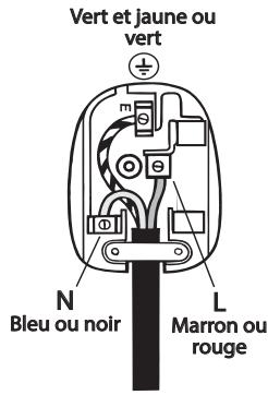 INDESIT IMA864MYTIMEFR - Installation d'une autre fiche : - 1