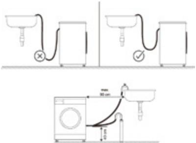 INDESIT IMA864MYTIMEFR - Raccordement du flexible de vidange à la sortie d'évacuation - 2