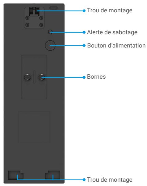EZVIZ HP3PRO - Notions de base - 2