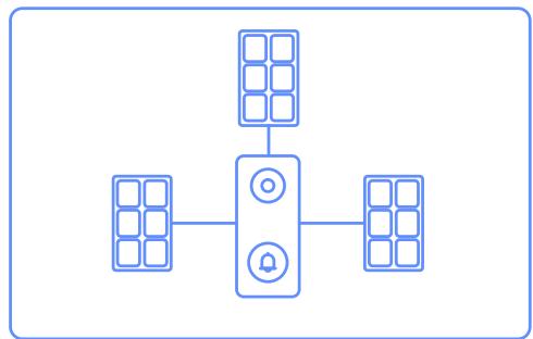 EZVIZ HP3PRO - Option 1 : connexion au panneau solaire - 2