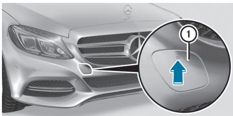 Mercedes-Benz Classe C (2014-2018) - Attention - 1