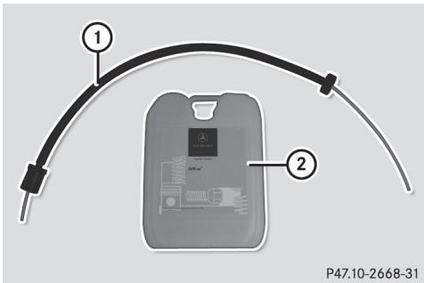 Mercedes-Benz Classe C (2014-2018) - Jerrycans de replissage d'adblue® - 1