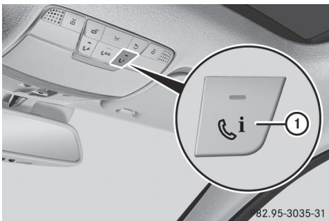 Mercedes-Benz Classe C (2014-2018) - Touche d'appel d'information - 1