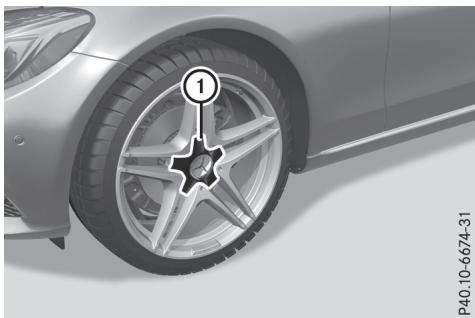 Mercedes-Benz Classe C (2014-2018) - Véhicules équipés de jantes acier et d'enjoliveurs: l'enjoliveur masque les vis de roue. - 2