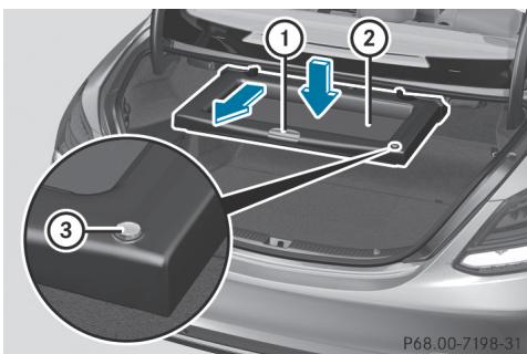 Mercedes-Benz Classe C (2014-2018) - Réglage progressif de la hauteur - 1
