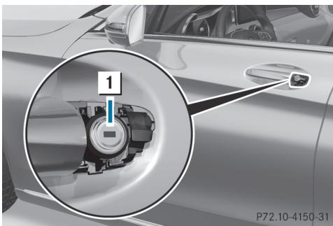 Mercedes-Benz Classe C (2014-2018) - Verrouillage et déverrouillage de la porte du conducteur avec la clé de secours - 2