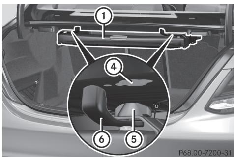 Mercedes-Benz Classe C (2014-2018) - Dépose et pose - 2